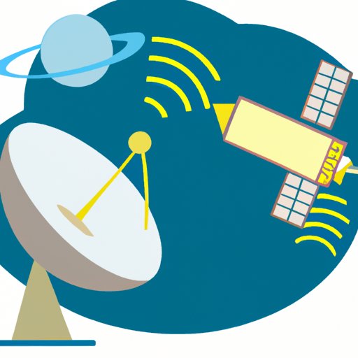 How Much Is Satellite Internet