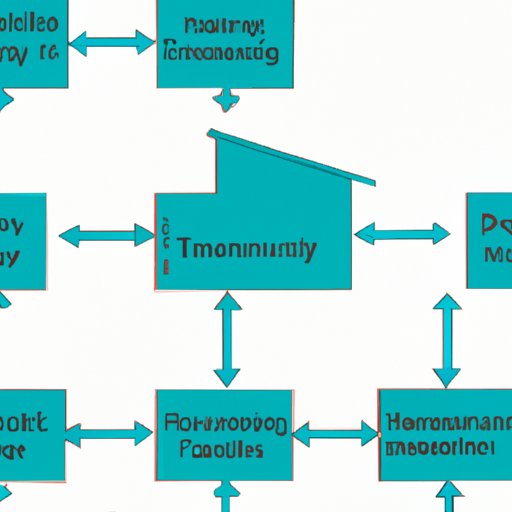 How Much Does A Terminix Inspection Cost