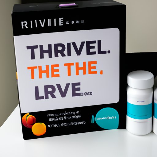 How Much Does Thrive Cost? A Comprehensive Guide The Enlightened Mindset