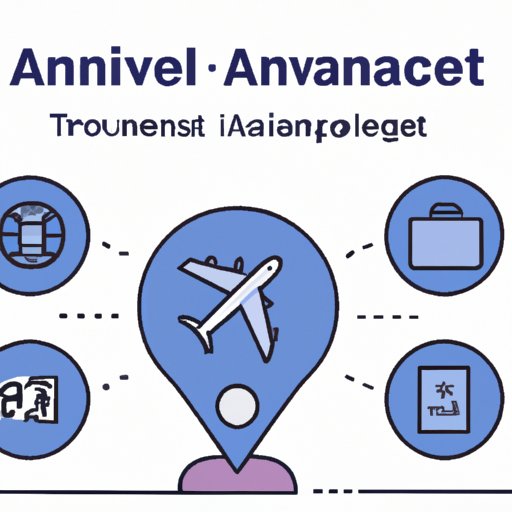 what is travel advantage network