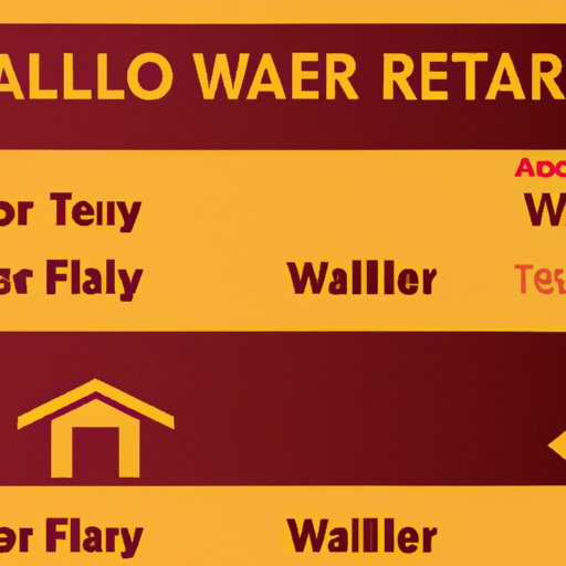 salary for teller at wells fargo