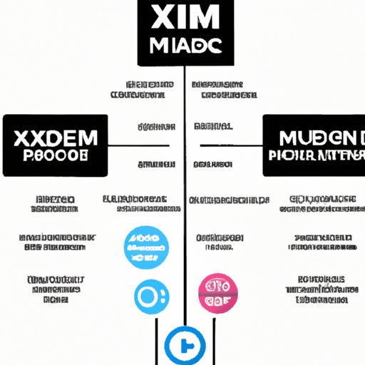 how-much-does-xm-radio-cost-breaking-down-subscription-packages-and