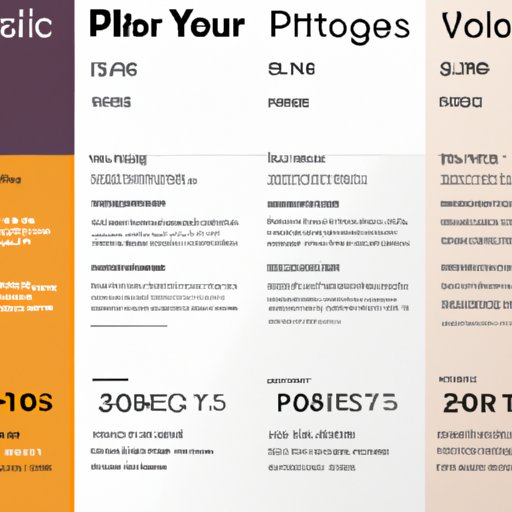 how-much-does-ycharts-cost-a-comprehensive-guide-to-ycharts-pricing