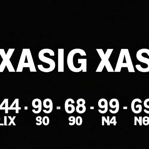 How Much Gas X Can I Take? Understanding Maximum Dosage Requirements