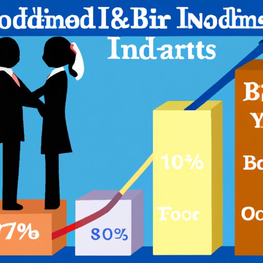 how-much-i-bonds-can-a-married-couple-buy-the-enlightened-mindset