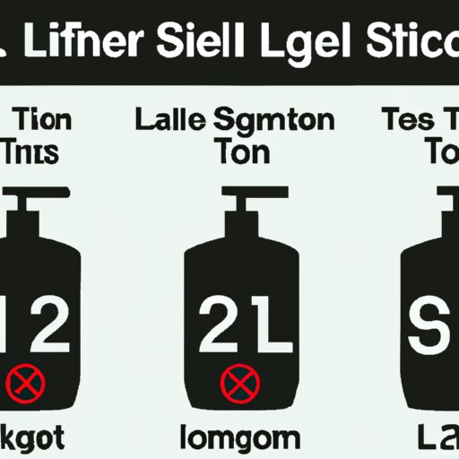 How Much Liquid Can I Take on a Plane? A Comprehensive Guide to Airline Liquid Restrictions