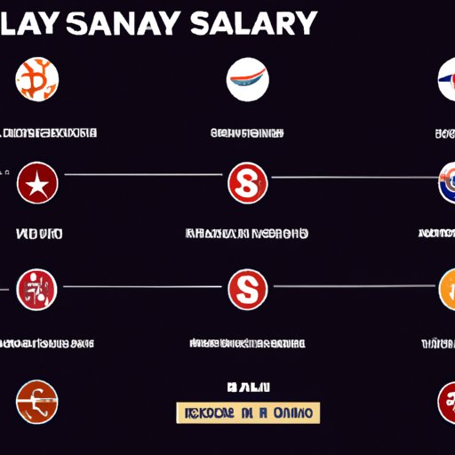 how-much-money-does-an-nba-player-make-exploring-salaries