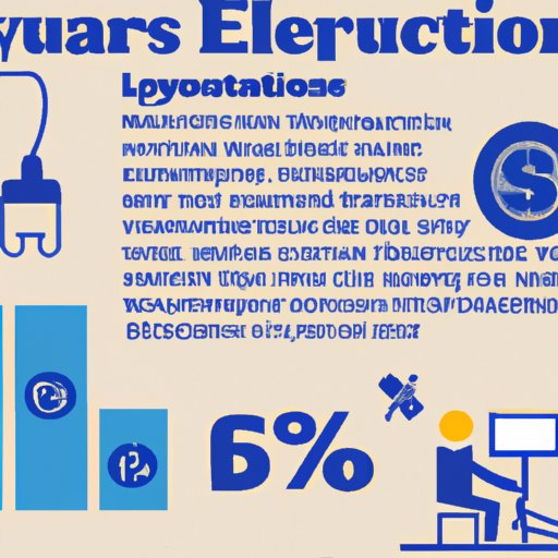 how-much-does-an-electrician-cost-per-hour-forbes-home