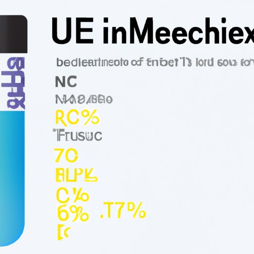 Exploring How Much Mucinex Liquid Can You Take: Dosage, Benefits, and