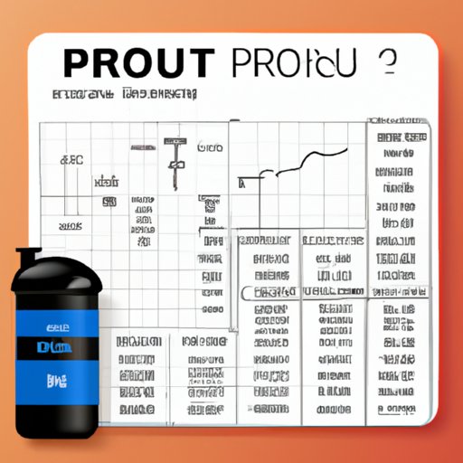 is-protein-good-for-fatigue-how-much-protein-should-i-eat-luana