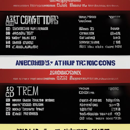 how-much-does-it-cost-to-rent-an-aerial-lift