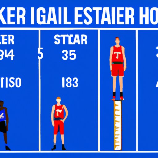 how-tall-do-you-have-to-be-in-the-nba-exploring-height-requirements