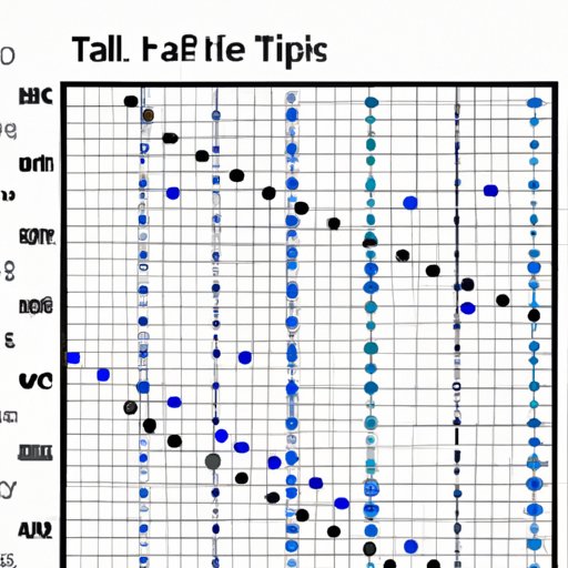 how-to-add-a-line-of-best-fit-in-excel-a-step-by-step-guide-the