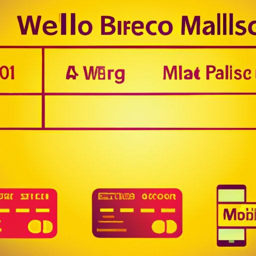 how-to-avoid-monthly-fee-wells-fargo-open-a-free-checking-account