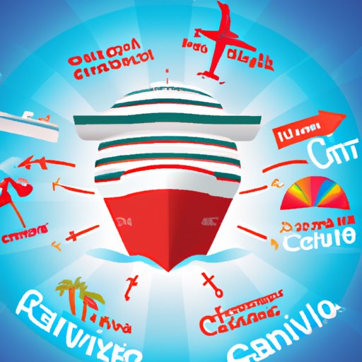 How to a Carnival Cruise Travel Agent Requirements, Training