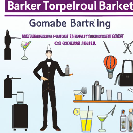 How to a Traveling Bartender Licensing, Networking, and