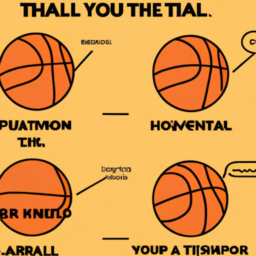 how-to-build-confidence-in-basketball-practice-visualization