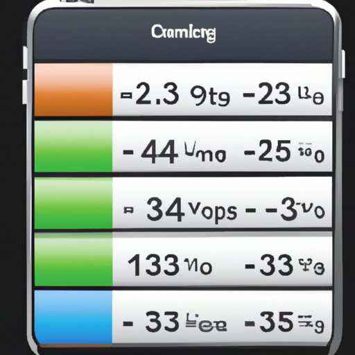 how-to-check-battery-health-of-iphone-5s-the-enlightened-mindset