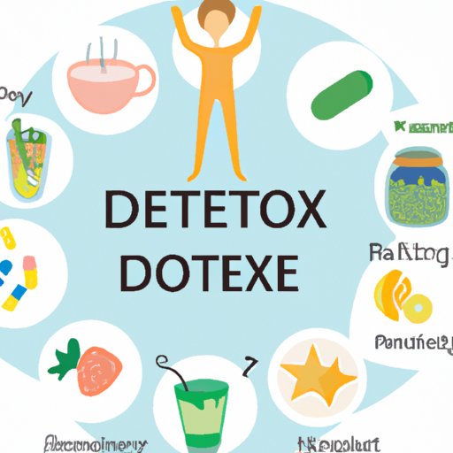 how-to-detox-after-eating-too-much-8-simple-strategies-the