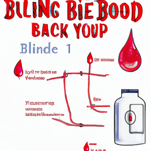 How To Draw Blood Art A Comprehensive Guide The Enlightened Mindset   How To Draw Blood Art 