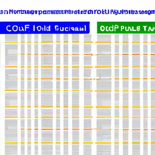 How To Make Cells Fit Text In Google Sheets Features Benefits And 