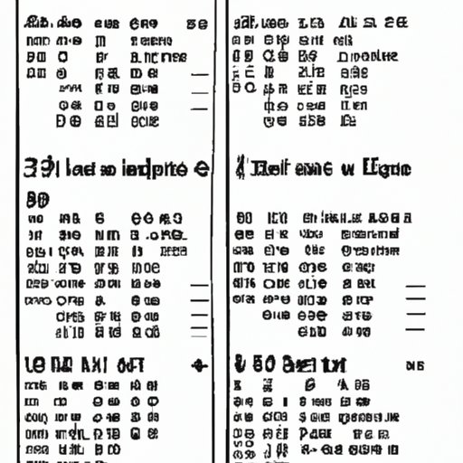 how-to-make-page-numbers-start-on-page-2-the-enlightened-mindset