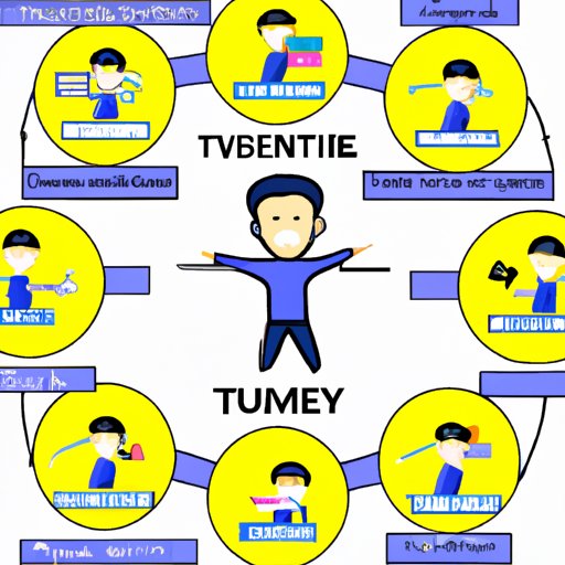 time-management-tips-for-students-how-to-make-the-most-of-your-time