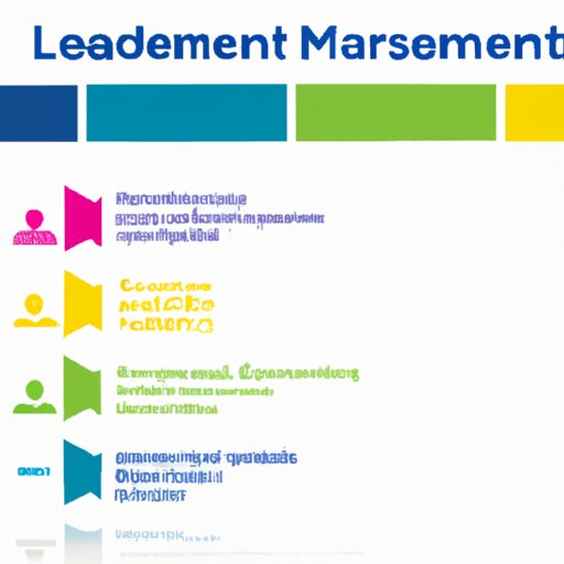 how-to-measure-leadership-development-analyzing-employee-surveys