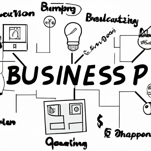 Starting a Business from Scratch A StepbyStep Guide The