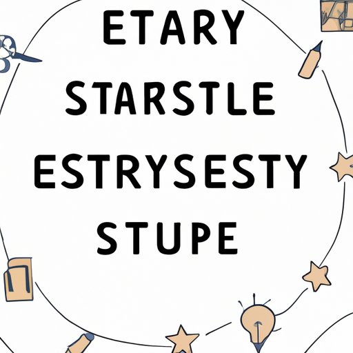 How to Start a Business on Etsy A StepbyStep Guide The Enlightened