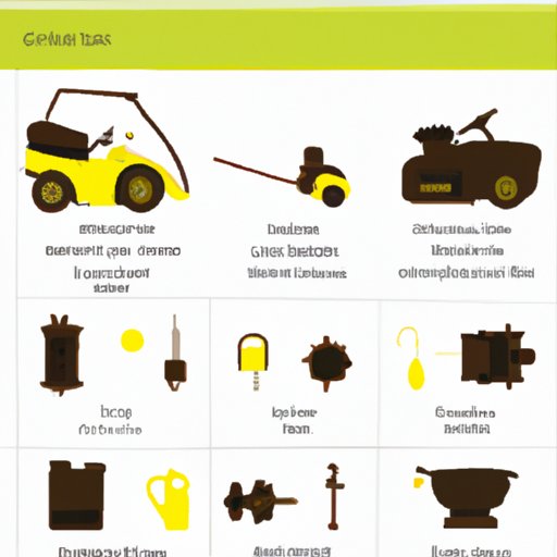 How to Start a Cub Cadet Riding Mower StepbyStep Guide & Tips The