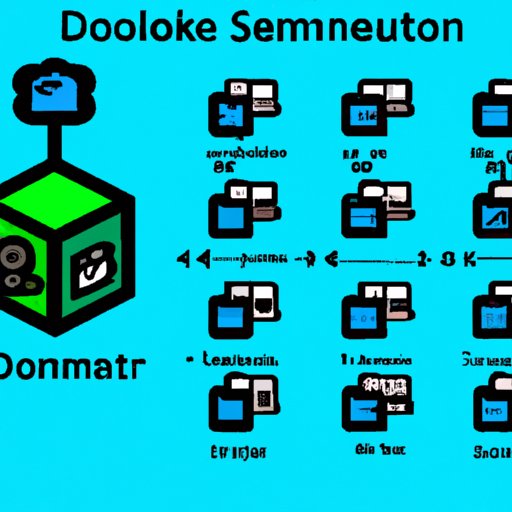  How To Start Docker Daemon A Comprehensive Guide The Enlightened 