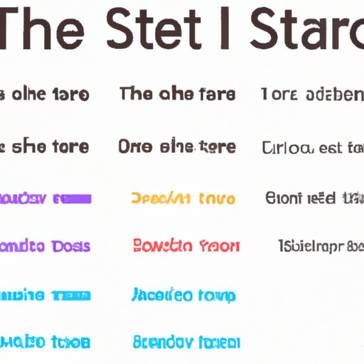 how-to-start-sentences-learn-the-basics-use-creative-language-and