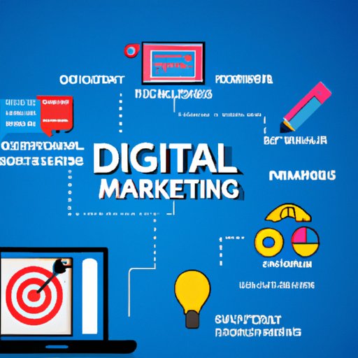 how-to-start-a-digital-marketing-business-with-zero-experience