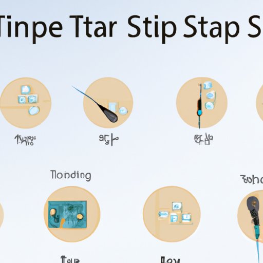 How to Tap a Starter StepbyStep Instructions, Videos and Expert Help The Enlightened Mindset