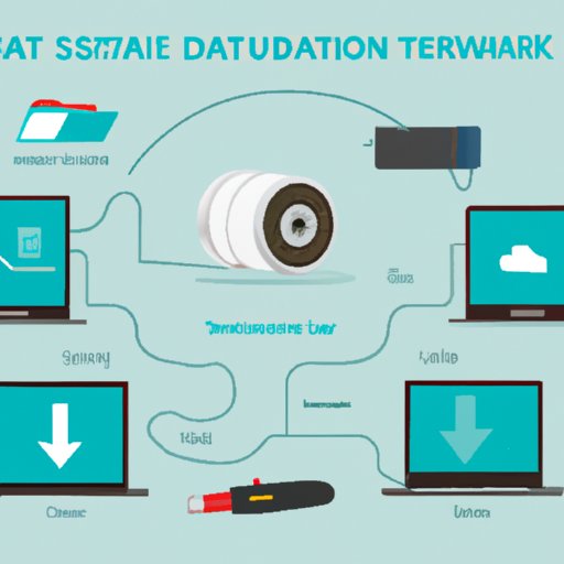 How to Transfer Programs to a New Computer: An Overview of the Different Methods - The 