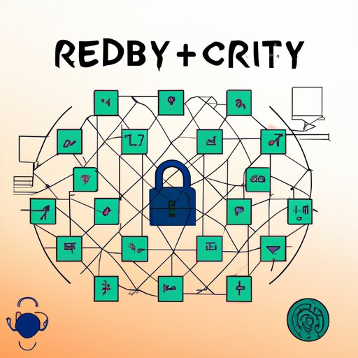 Is Cybersecurity Hard? Exploring A Reddit Discussion - The Enlightened ...