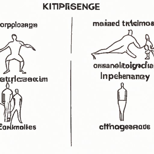 Exploring The Relationship Between Exercise Science And Kinesiology ...