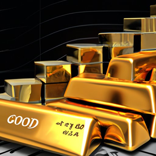 Is Gold a Good Investment? Benefits, Risks and Historical Trends The