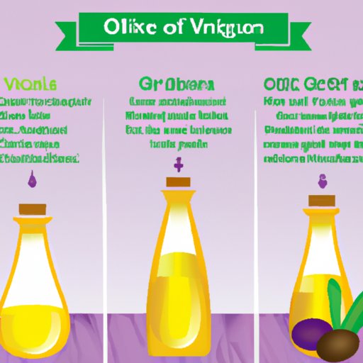 is-olive-oil-healthier-than-vegetable-oil-a-comprehensive-comparison