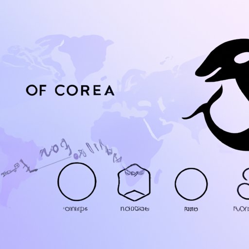is orca crypto a good investment