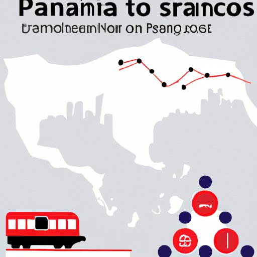 Is Panama Safe To Travel To An In Depth Look At Safety In Panama The   Is Panama Safe To Travel To 