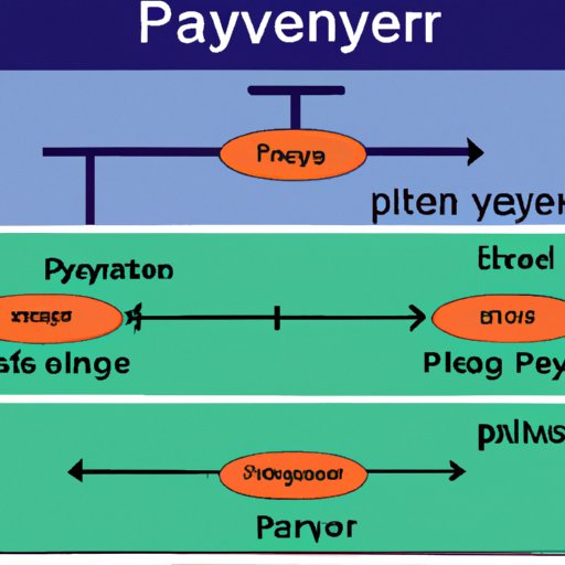 is-physics-a-physical-science-exploring-the-relationship-between