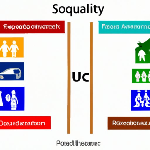 exploring-the-impact-of-socioeconomic-status-on-culture-the