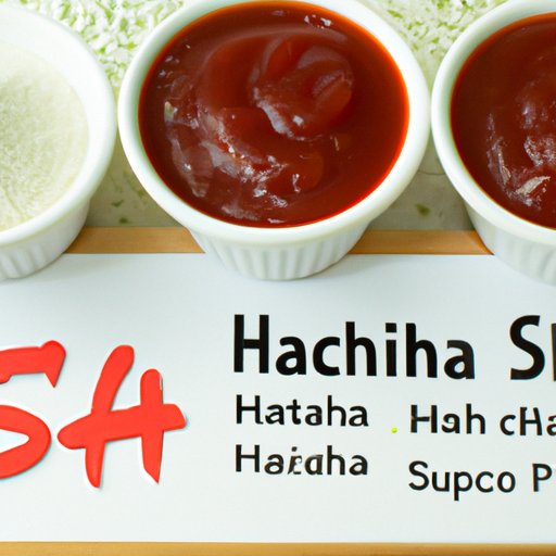 is sriracha healthy        
        <figure class=