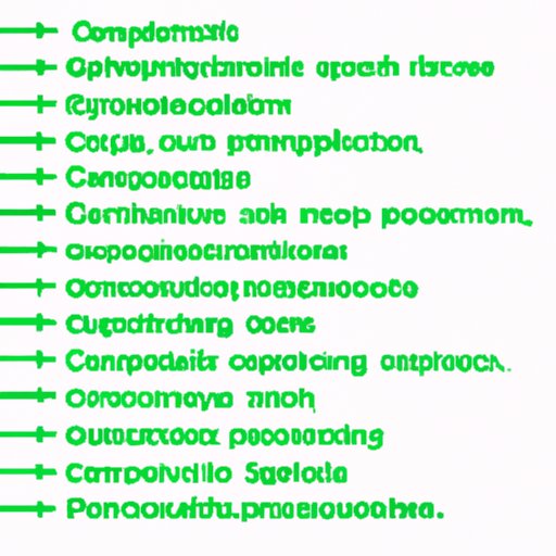 What Are Examples Of Abstractions In Computer Science