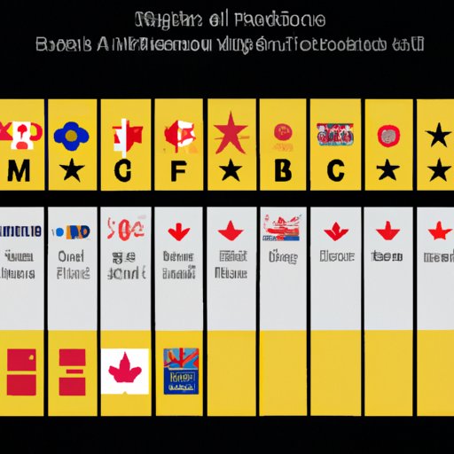 exploring-movie-ratings-a-comprehensive-guide-to-popular-rating