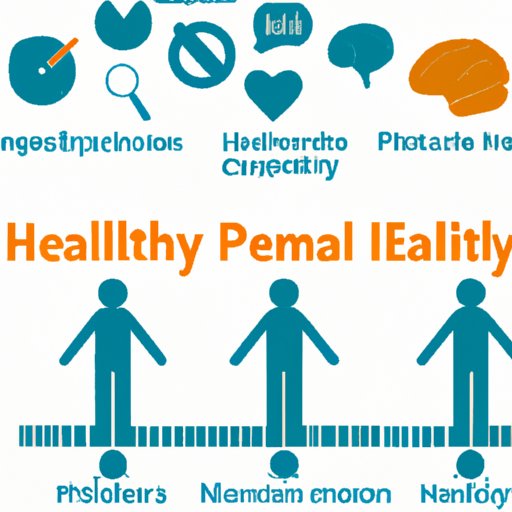 health-indicators-examining-the-different-types-benefits-and-impact