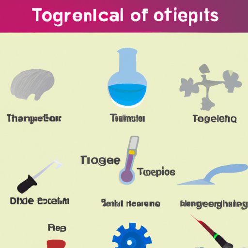 Science Tools An Essential Guide To Types Uses And Benefits The   What Are Science Tools 