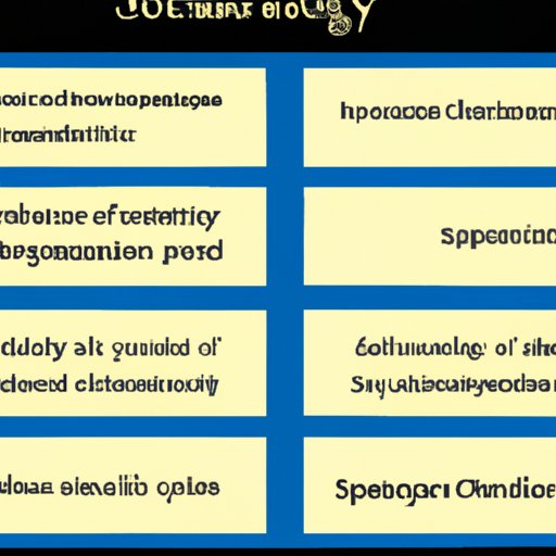 exploring-social-science-subjects-an-overview-of-the-different